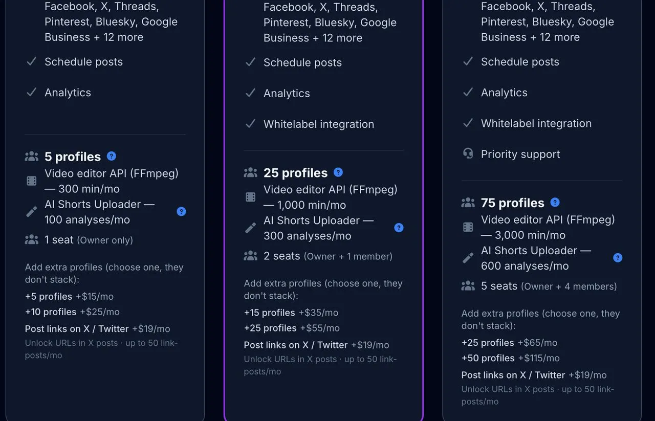Upload-Post's paid plan cards showing the profile add-on packs, seats, FFmpeg minutes and AI Shorts analyses for Basic, Professional and Advanced