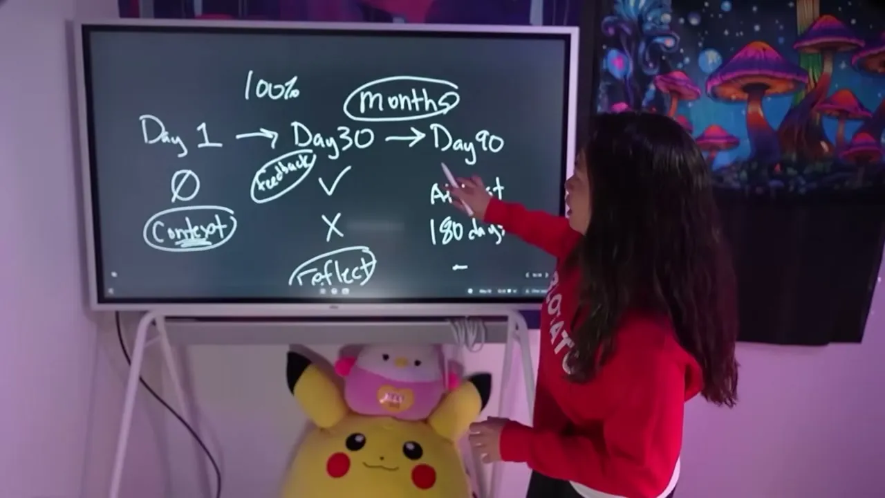 A whiteboard showing AI trained like a new hire over day 1, day 30, and day 90, with continuous feedback moving it toward full context.