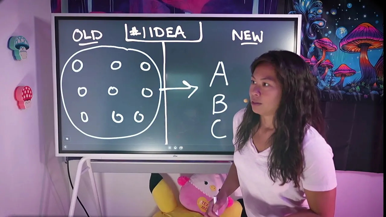 Whiteboard showing the old doom-scroll blob of sources on the left and a clean A, B, C list of AI-sourced ideas on the right.