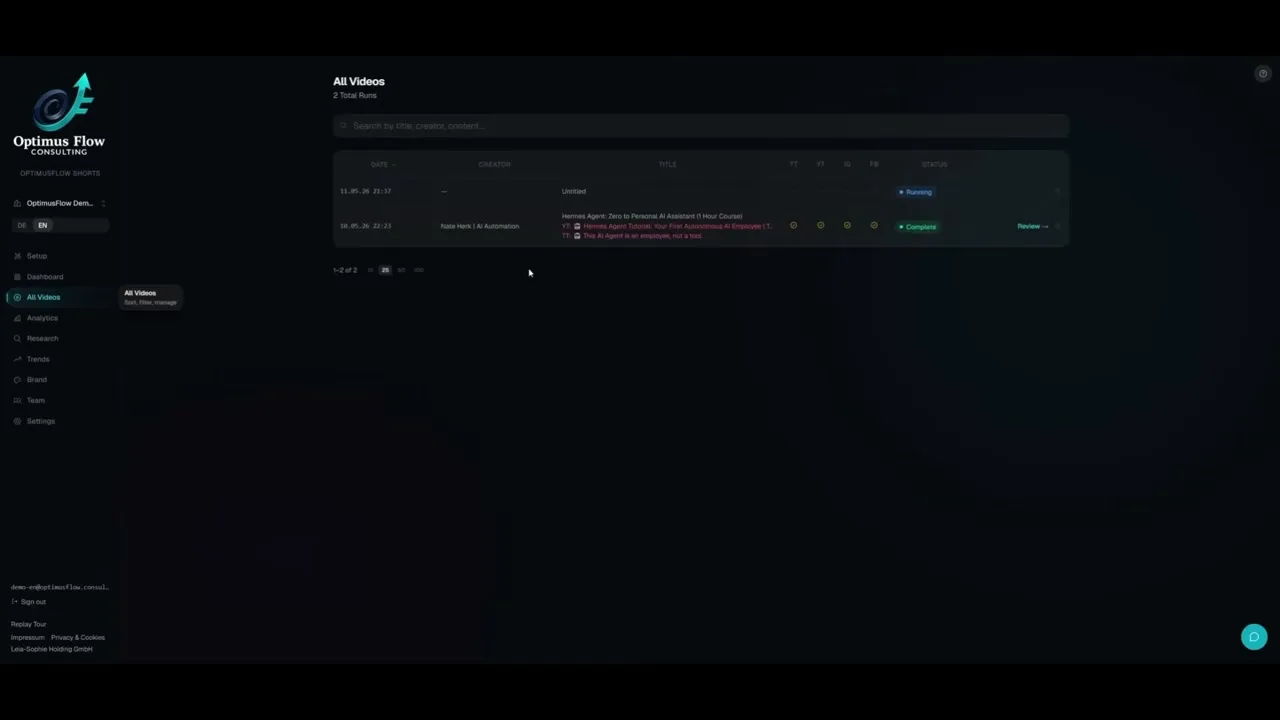 All Videos view in Optimus Flow with per-platform status columns for YouTube, TikTok, Instagram, and Facebook, showing one run running and one complete.