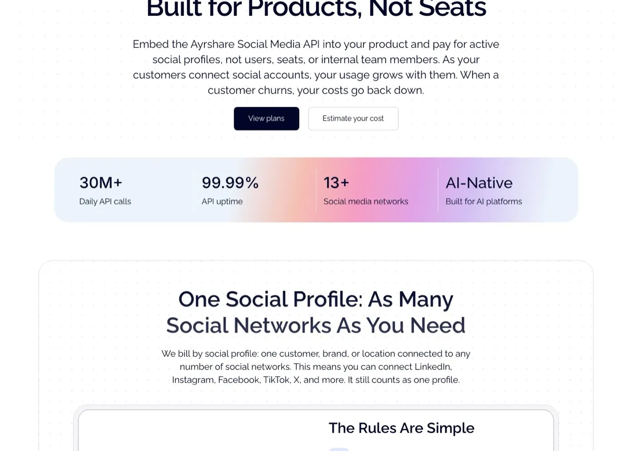 Ayrshare pricing page showing per-profile billing for embedded social posting