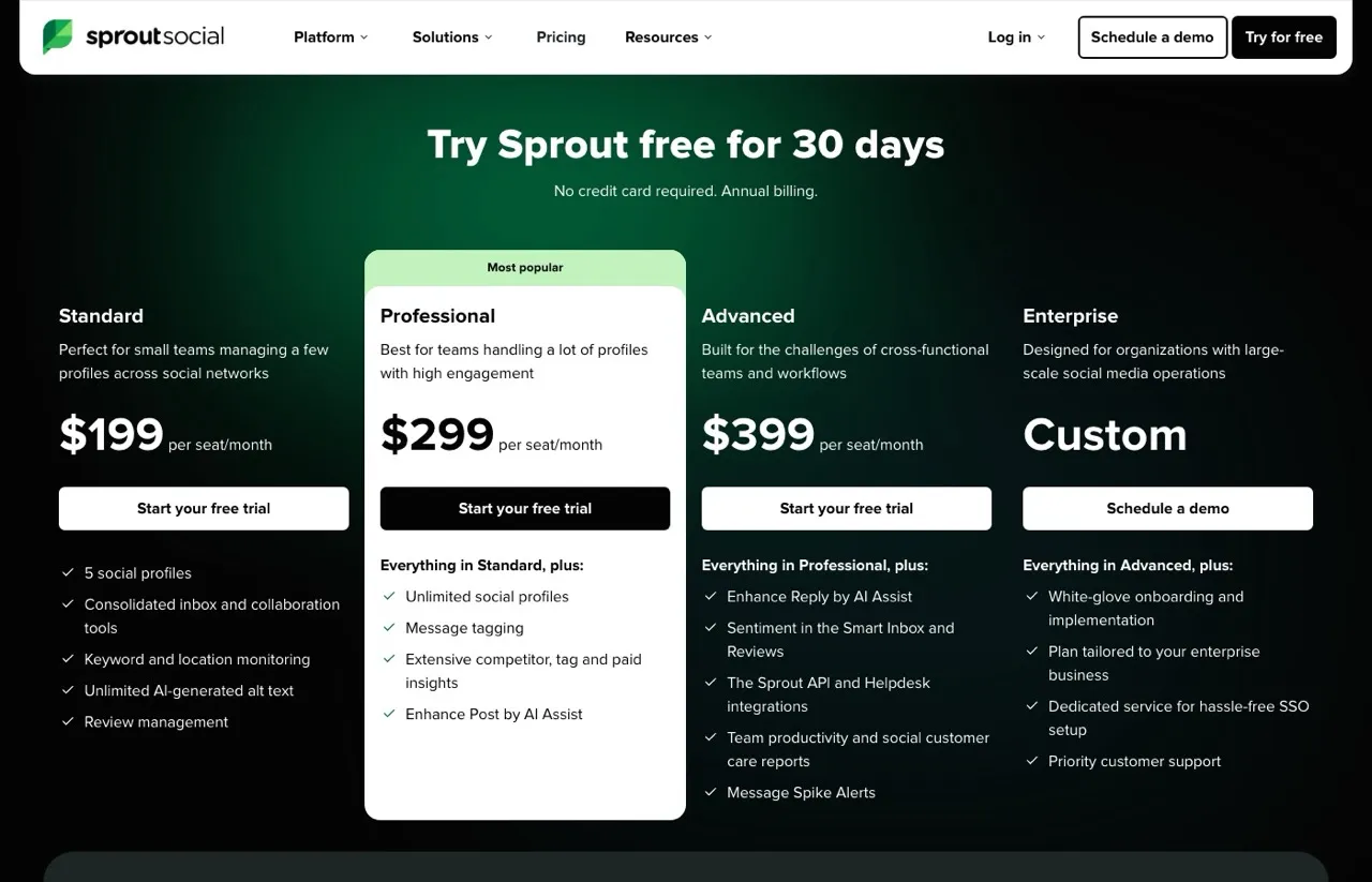 Best Later alternative Sprout Social pricing page showing per-seat enterprise plans