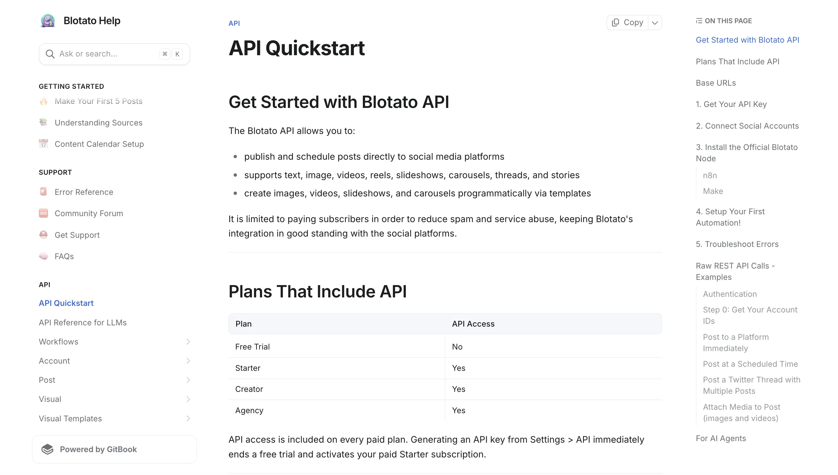 Blotato's unified API quickstart at help.blotato.com/api/start, showing the POST /v2/posts endpoint, the blotato-api-key header, and the nested post body with accountId, target, and content fields.