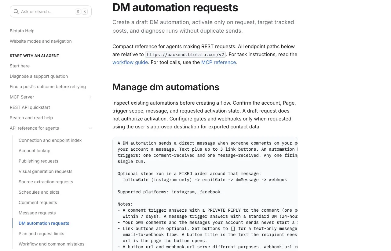 Blotato's DM automation docs: a comment trigger answers with a private reply, a message trigger answers with a DM, and Instagram and Facebook are the supported platforms.