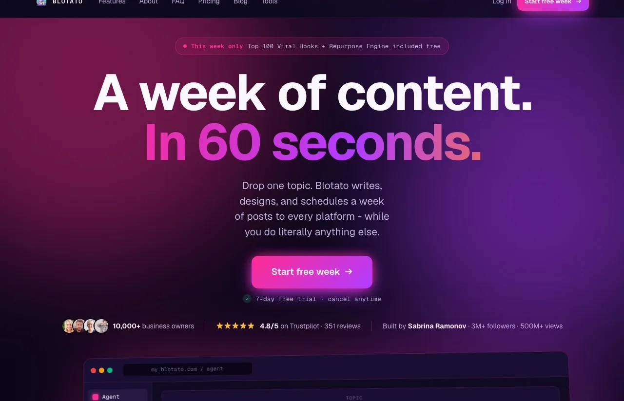 Blotato's homepage showing AI-generated content, images, and video scheduled across nine platforms.