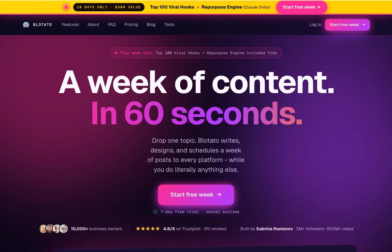 Blotato's homepage: a week of content in 60 seconds, with a topic input generating drafts for every platform.
