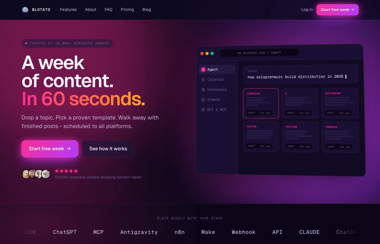 Blotato's nine-platform publisher with AI writing, image, and faceless video built into the same flow.