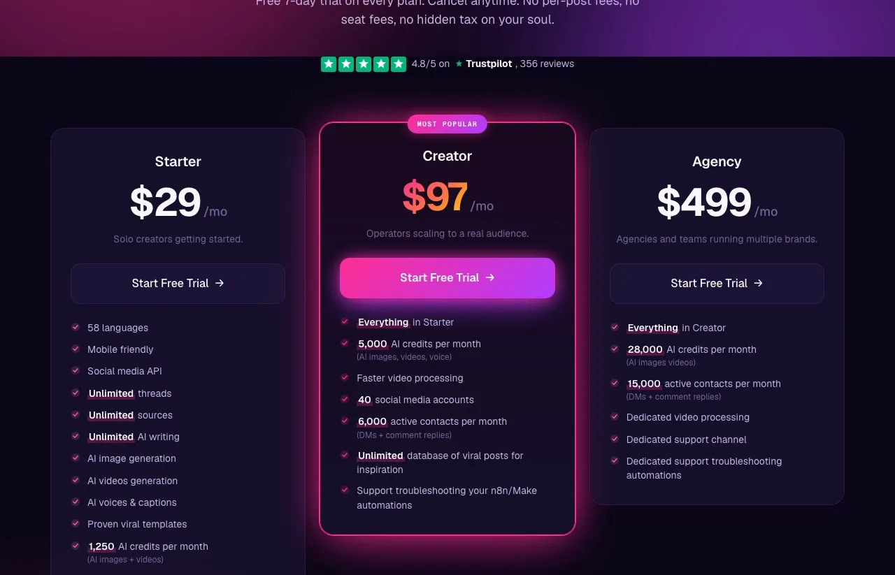 Blotato's pricing: Starter $29, Creator $97, Agency $499, with the API included on every paid plan and excluded from the free trial.