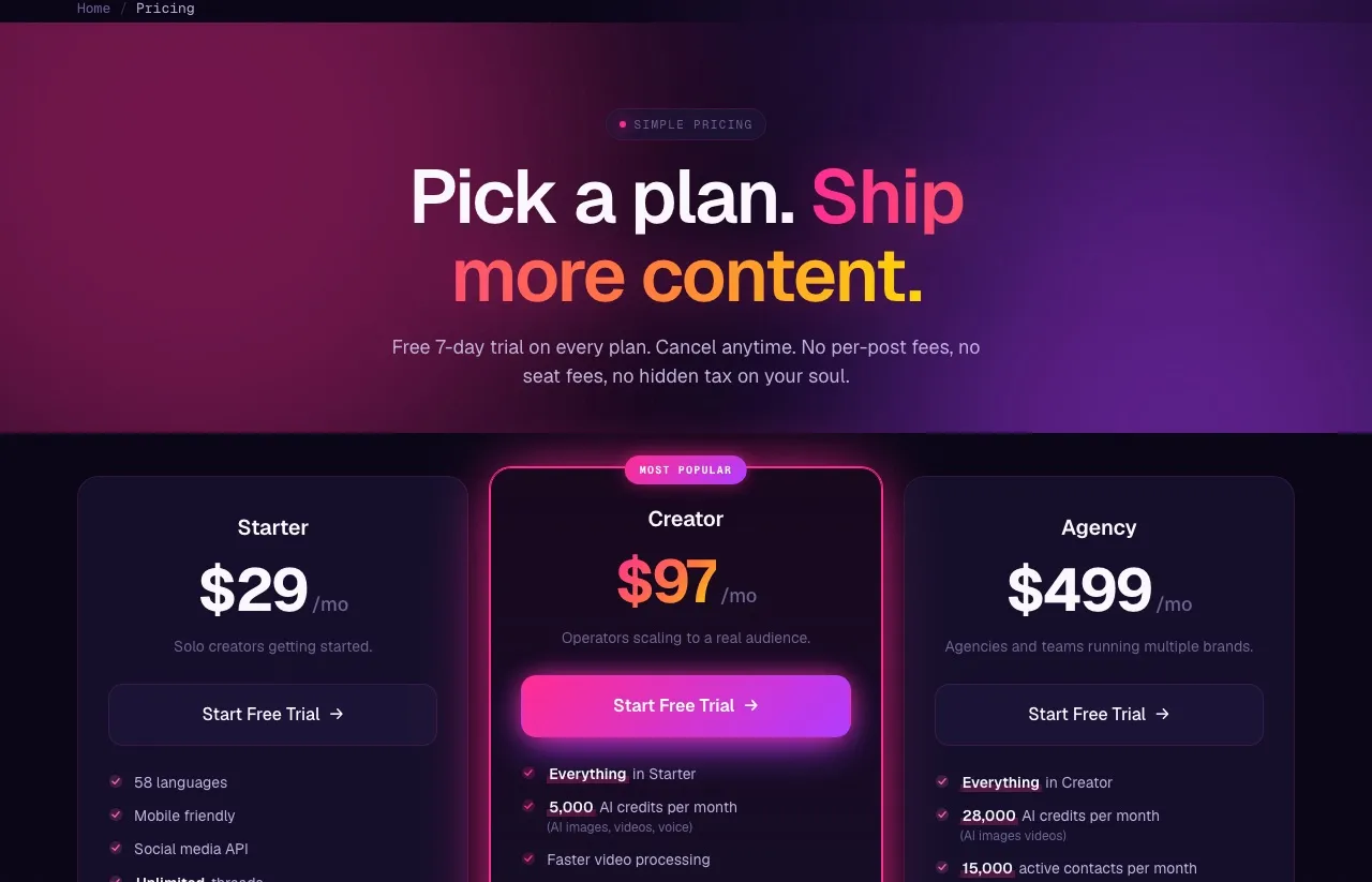 Blotato's pricing page: Starter $29, Creator $97 and Agency $499, with active contact limits and a 7-day trial on every plan.
