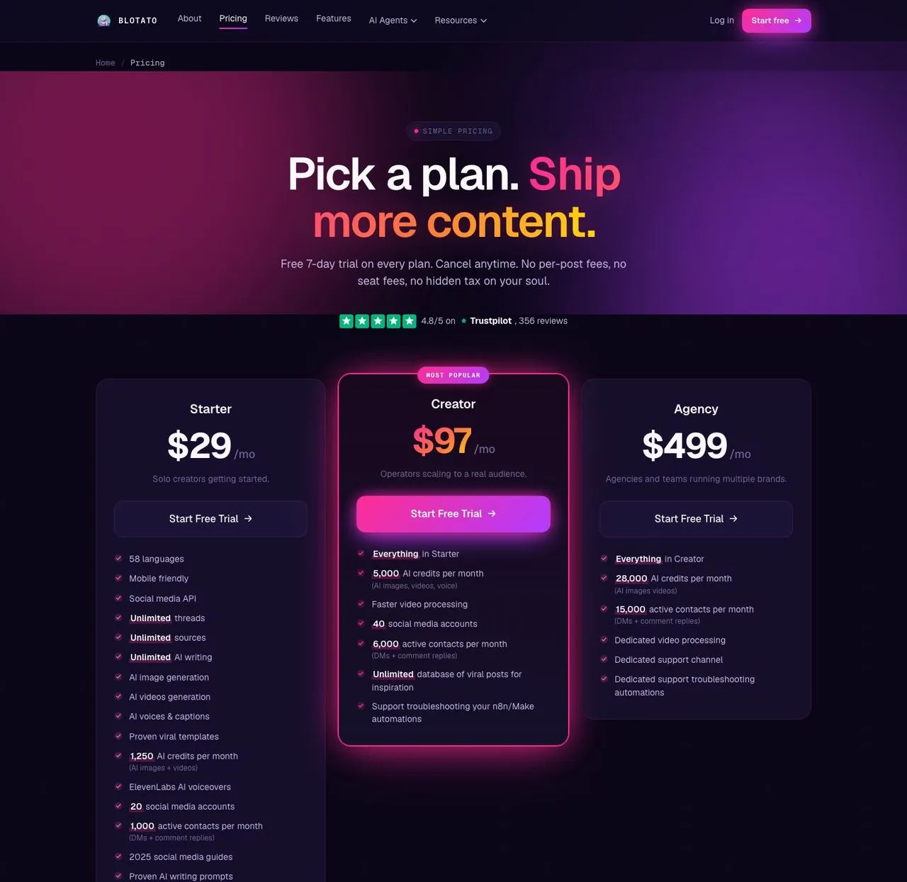 Blotato's pricing page showing Starter at $29 per month, Creator at $97 and Agency at $499, with a 7-day trial on every plan