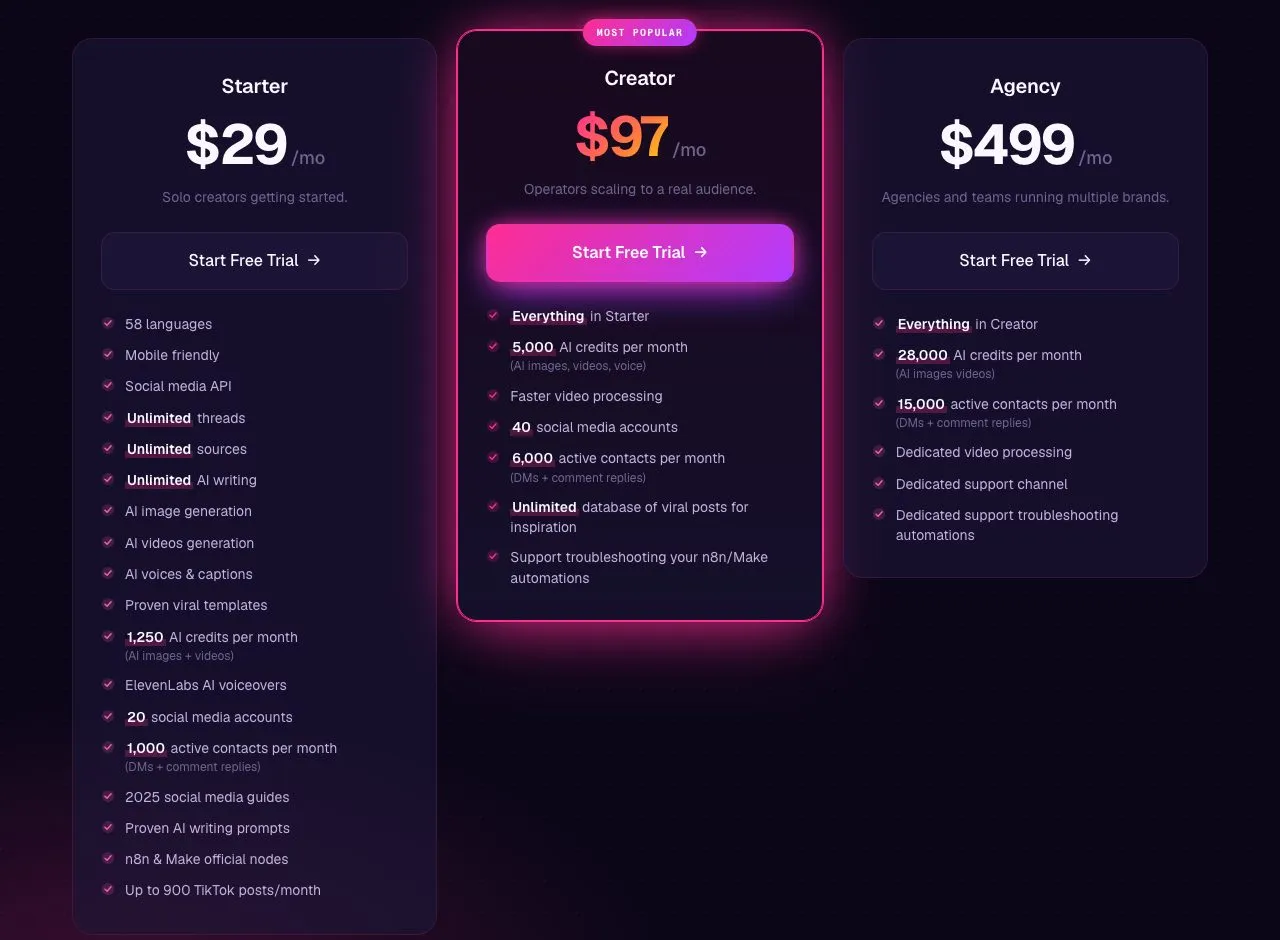 Blotato pricing page showing the Starter, Creator and Agency plans at 29, 97 and 499 dollars a month