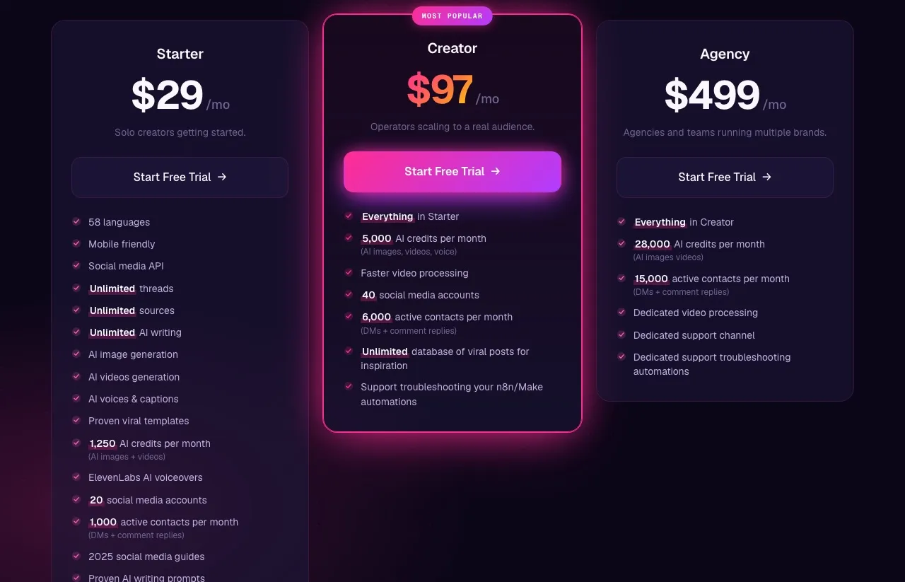 Blotato's pricing page showing three plans: Starter at $29/mo, Creator at $97/mo, and Agency at $499/mo, each with a Start Free Trial button.