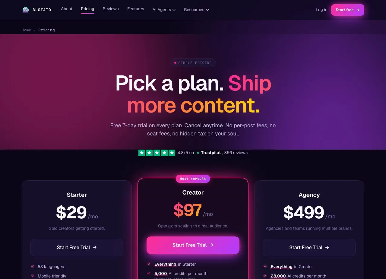Blotato's pricing page with the Starter, Creator and Agency plans.