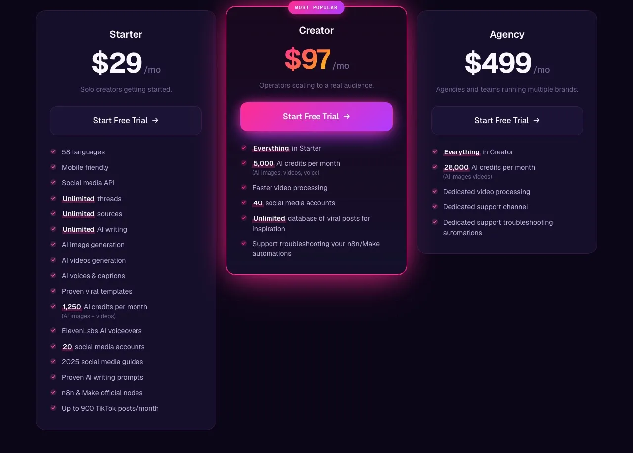 Blotato's pricing page showing the Starter, Creator, and Agency tiers with flat monthly rates and a 7-day free trial.