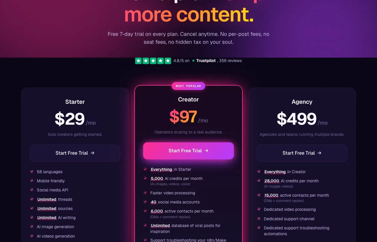 Blotato pricing showing Starter at $29, Creator at $97 and Agency at $499 per month