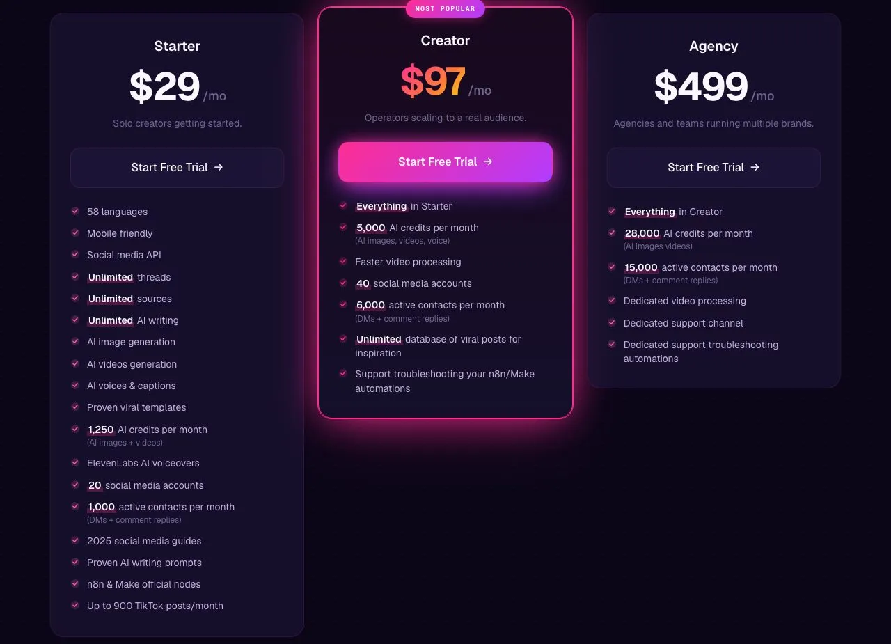 Blotato's pricing page: Starter at $29, Creator at $97 and Agency at $499 a month.