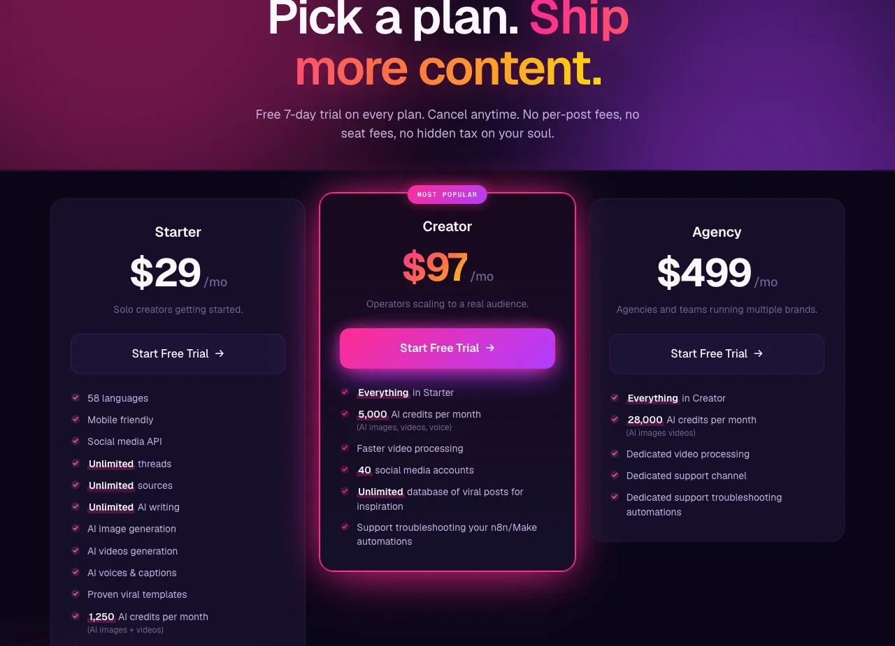 Blotato's pricing: Starter at $29/mo, Creator at $97/mo, and Agency at $499/mo, each with a 7-day trial.