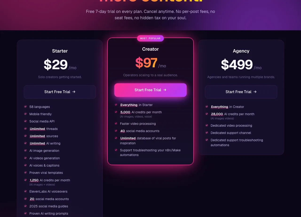 Blotato's pricing: Starter at $29/mo for 20 accounts, Creator at $97/mo, and Agency at $499/mo, all flat rate.