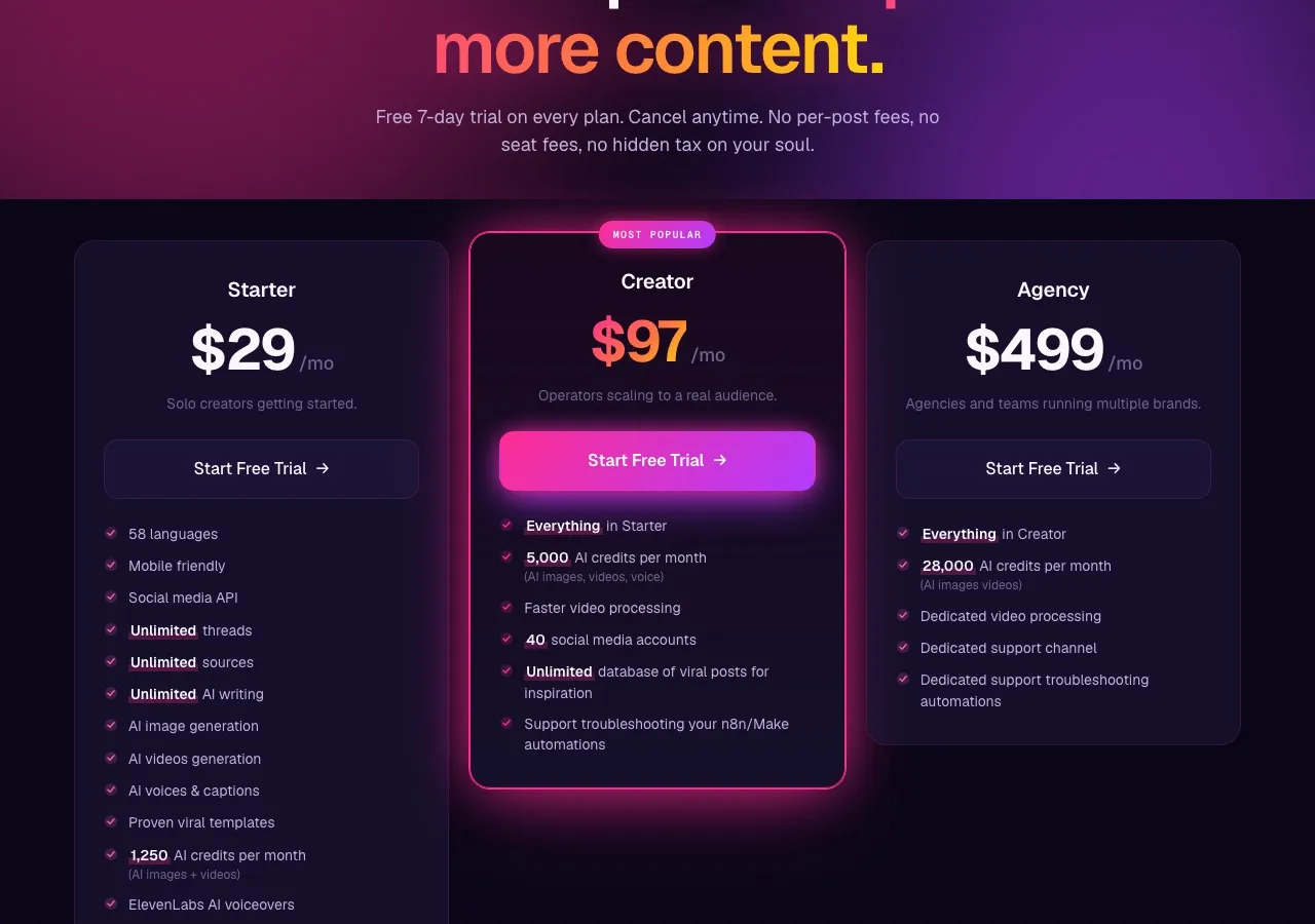 Blotato's pricing page showing Starter at $29/mo, Creator at $97/mo, and Agency at $499/mo, with AI credits and account counts by tier.