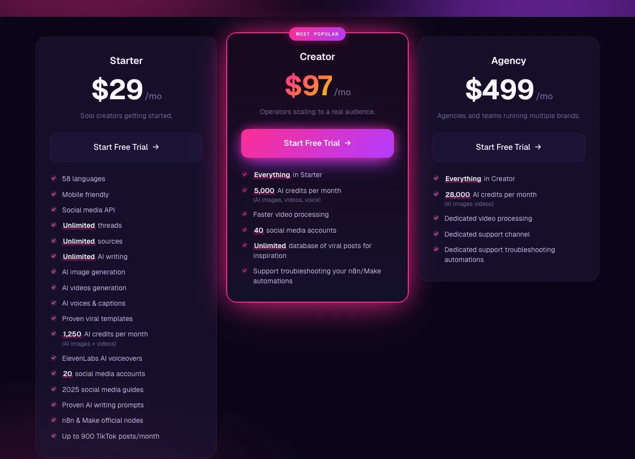 Blotato's pricing page showing the three flat-rate tiers without per-user multipliers.