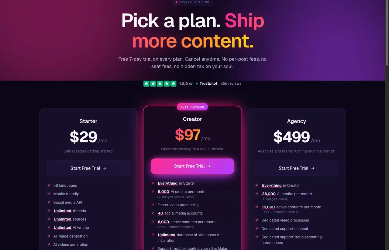 Blotato's pricing page showing Starter at $29, Creator at $97 and Agency at $499 per month, all flat rate