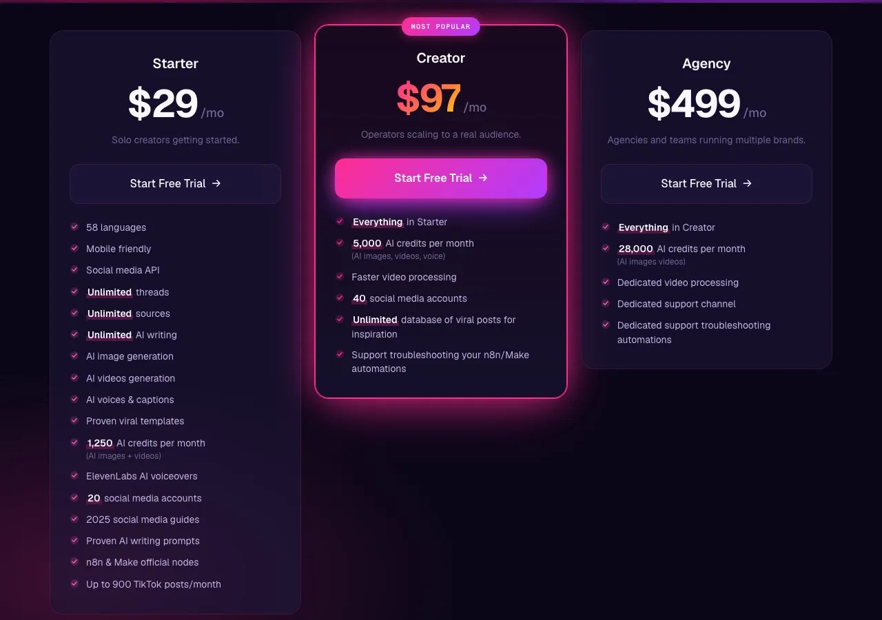 Blotato pricing showing Starter at $29, Creator at $97, and Agency at $499