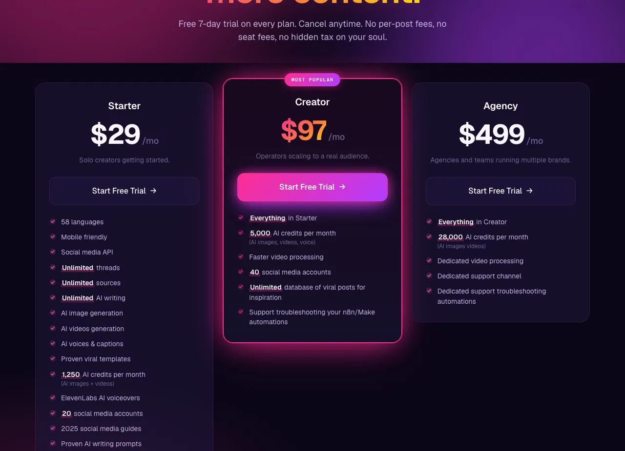 Blotato's pricing: flat plans at $29/month for 20 accounts, $97 for 40, and $499 for agencies, each with a 7-day trial.