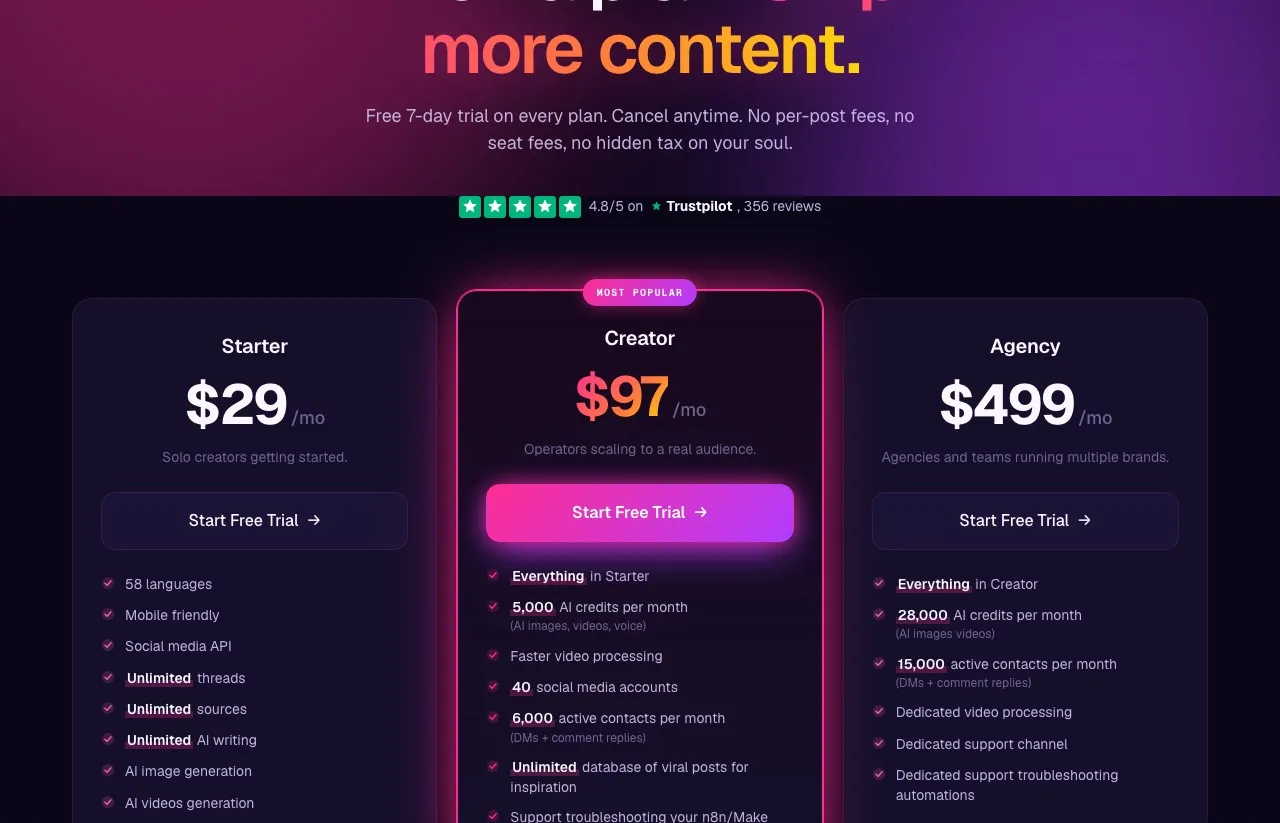 Blotato's pricing page showing Starter at twenty-nine dollars, Creator at ninety-seven and Agency at four hundred and ninety-nine, each with its monthly active contacts allowance.