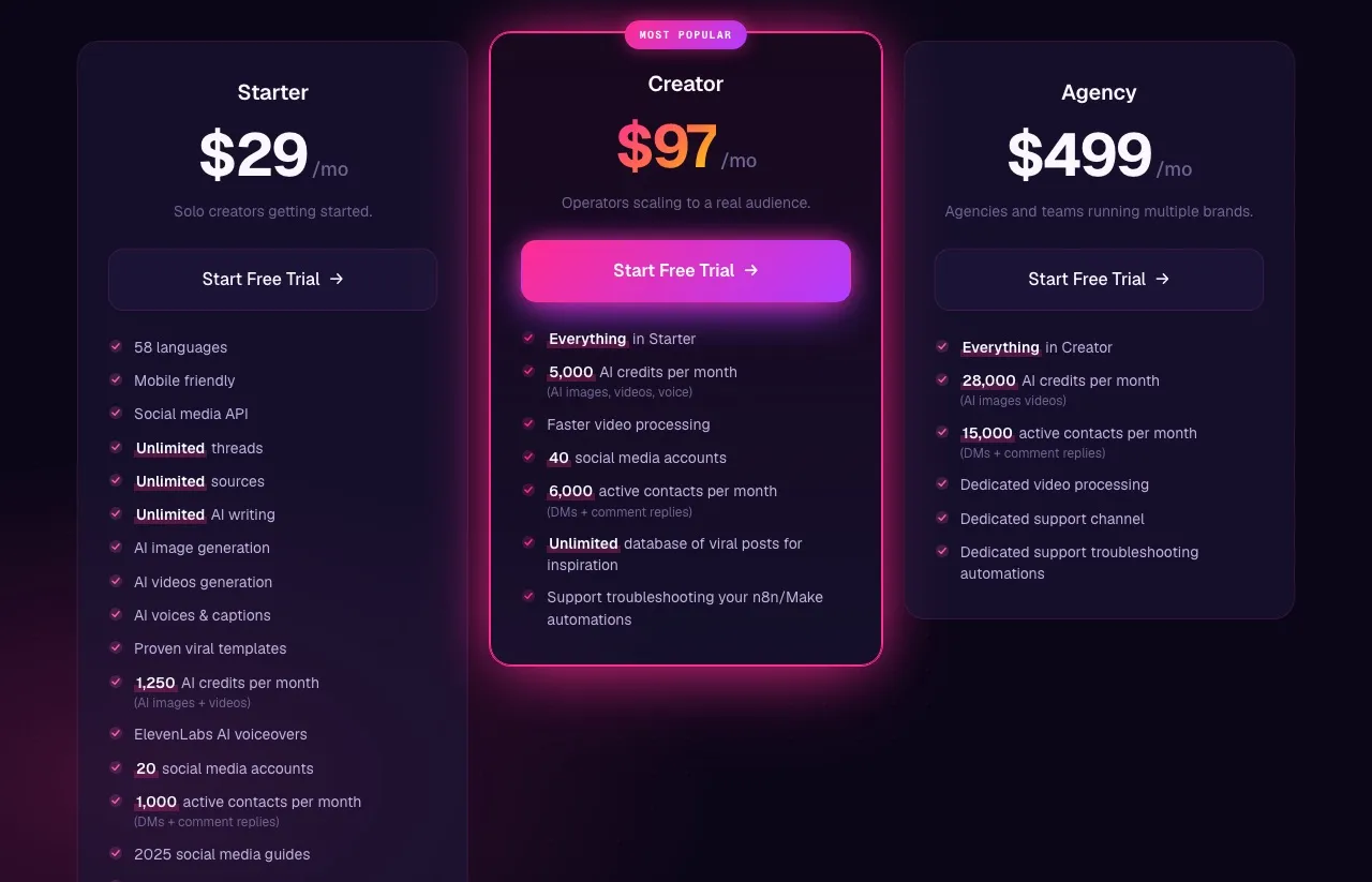 Blotato pricing page showing the Starter, Creator and Agency plans.