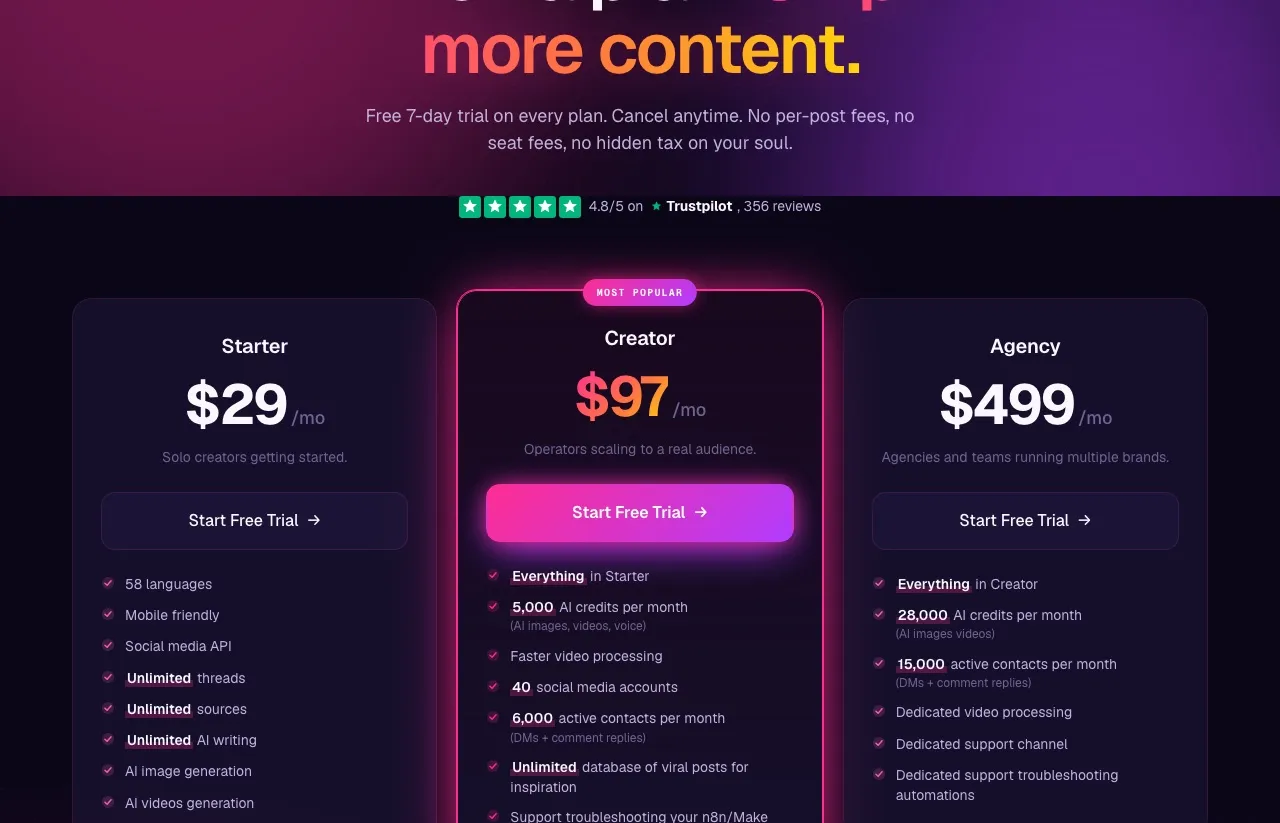 Blotato's pricing: flat plans at $29 a month for 20 accounts, $97 for 40, and $499 for agencies, each with a 7-day trial.