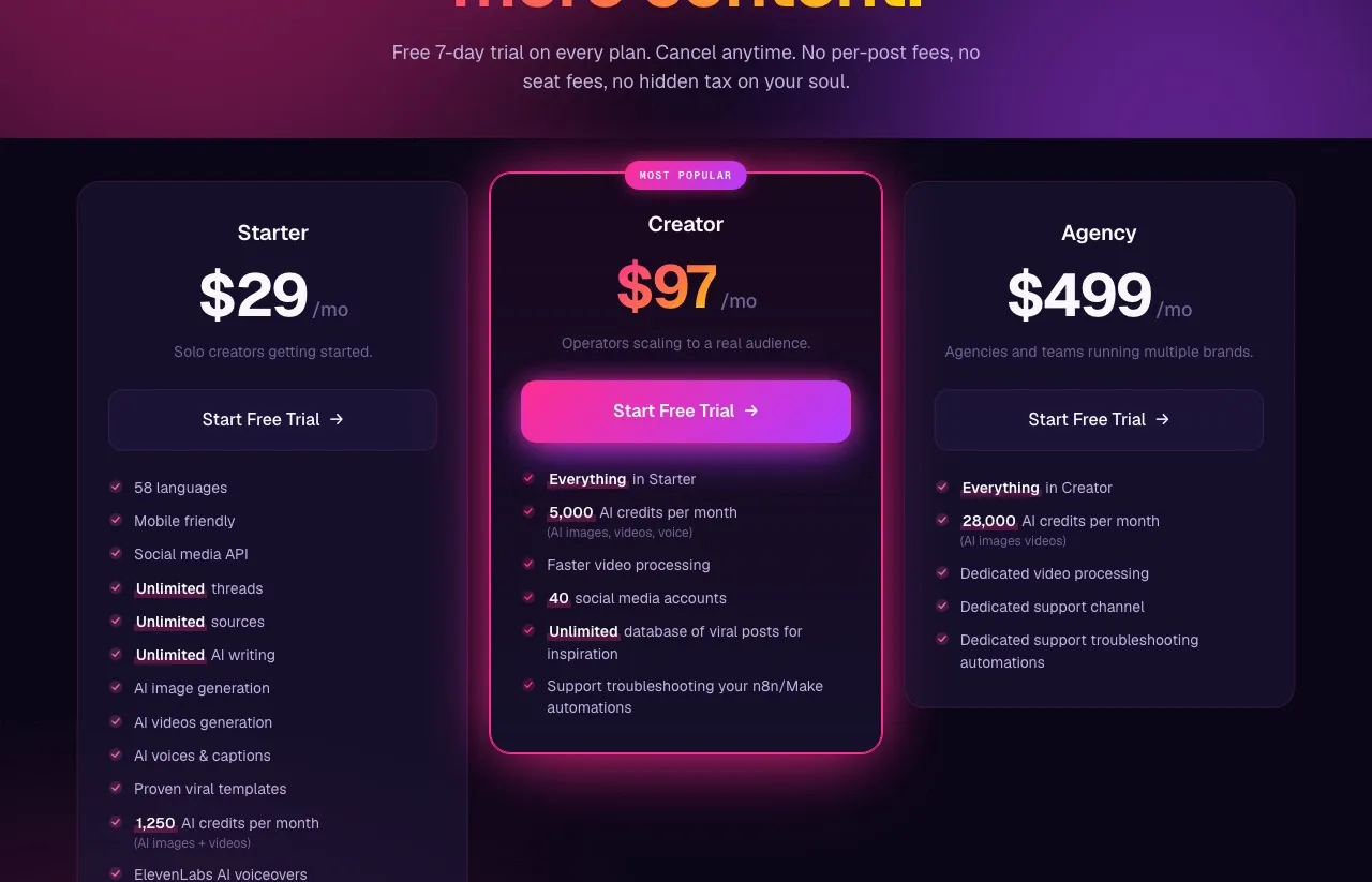 Blotato's pricing page showing Starter at $29, Creator at $97, and Agency at $499 per month.