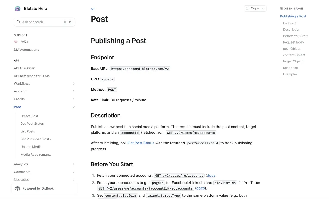 Blotato's alternative to the LinkedIn posting API: the Publishing a Post reference showing the single POST /v2/posts endpoint, the 30 requests per minute rate limit, and the pageId step for company pages.
