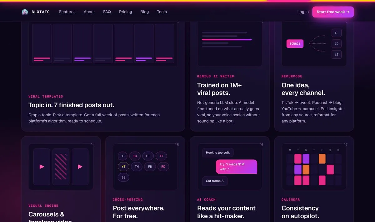 Repurpose and AI writer features that avoid content repurposing mistakes by reformatting one idea for every channel without generic AI slop