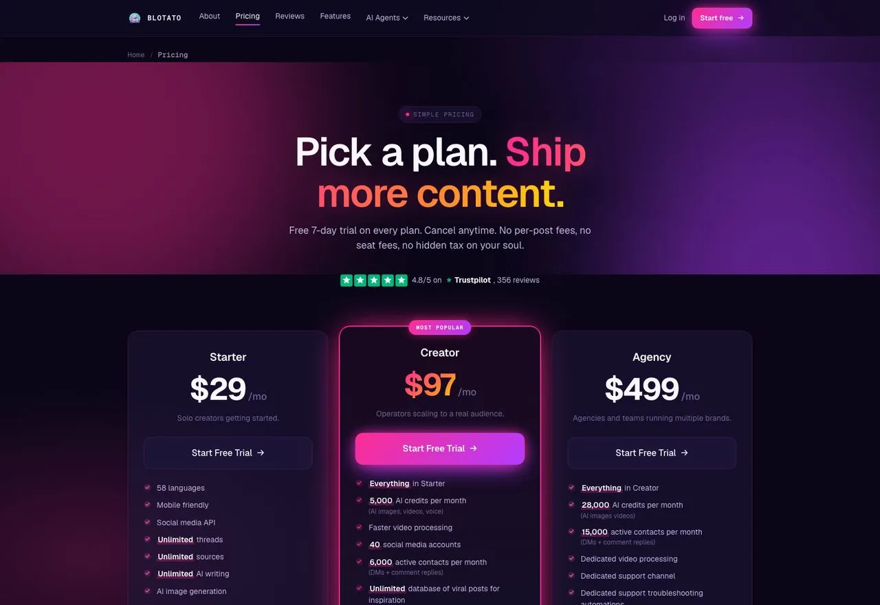 Best X Twitter scheduler Blotato pricing page showing flat monthly plans