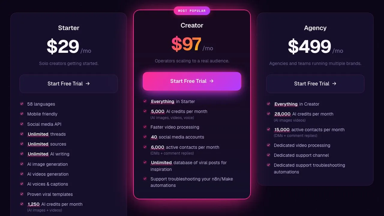 Planoly alternatives Blotato pricing page showing Starter, Creator and Agency plans