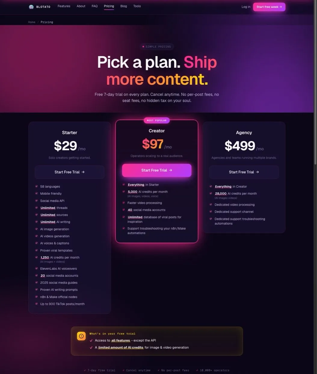 Zapier alternative Blotato pricing page showing Starter, Creator, and Agency plans