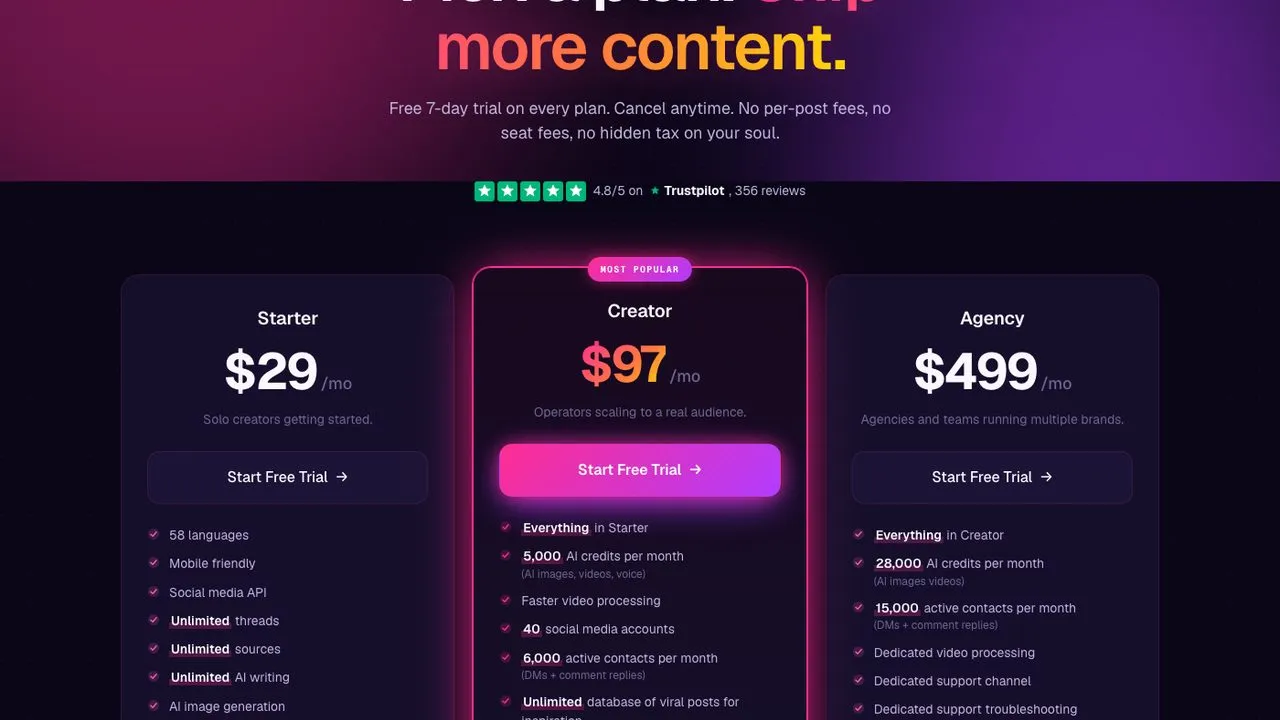 Blotato pricing page showing Starter at $29, Creator at $97 and Agency at $499, all flat rate