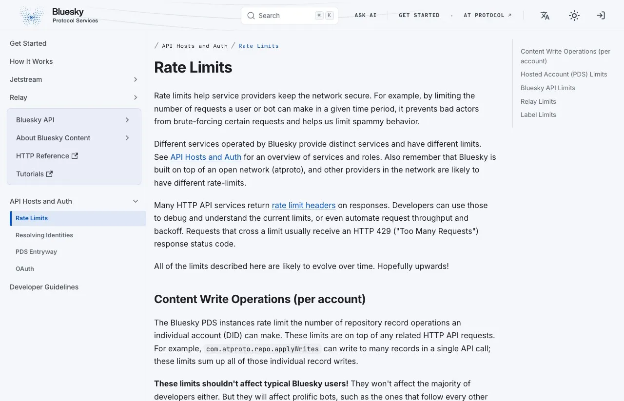 The Bluesky rate limits documentation, explaining that content write operations are counted per account against a points system on top of ordinary HTTP request limits.