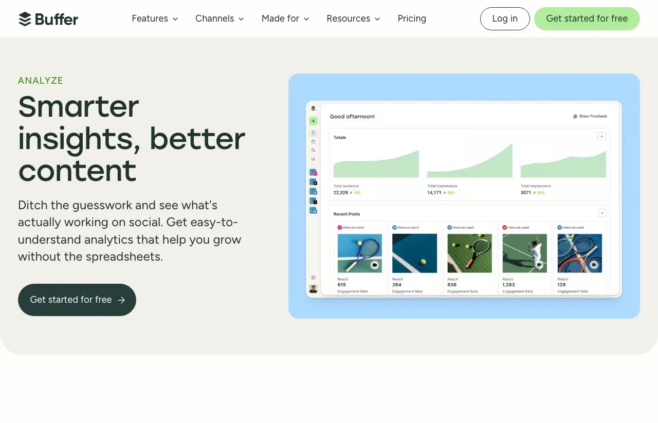 Buffer's Analyze module provides cross-channel performance reports.