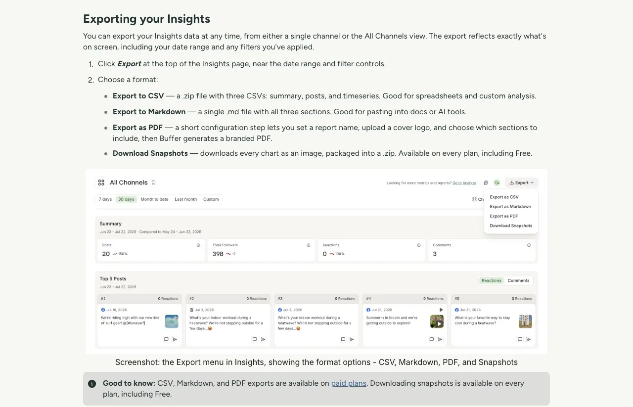 Buffer's help center listing the Insights export formats: CSV, Markdown, PDF and chart snapshots.
