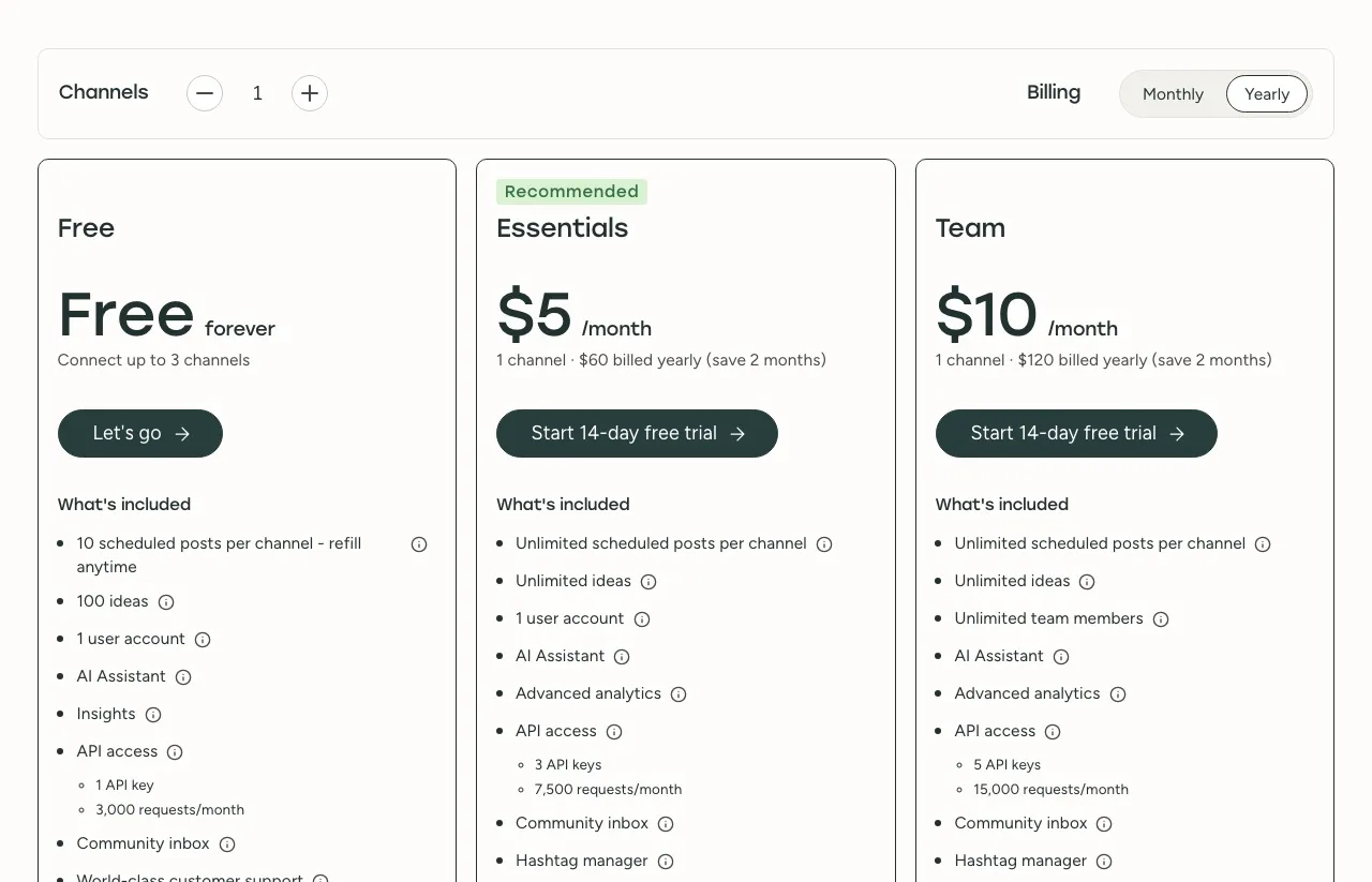 Buffer's pricing page, defaulting to yearly billing, showing the Free plan with API access at one key and 3,000 requests a month.