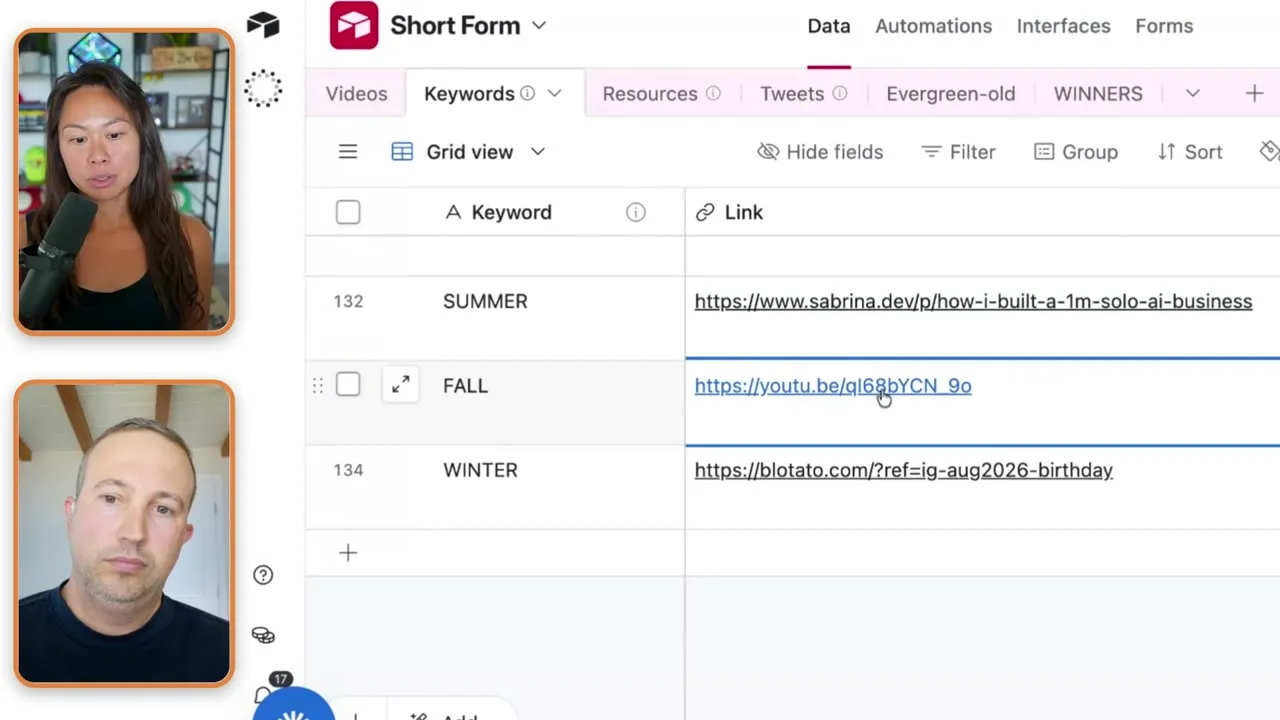 A spreadsheet of campaign rows, each pairing a keyword with its destination link, including a newsletter post, a YouTube link, and a tracked product URL.