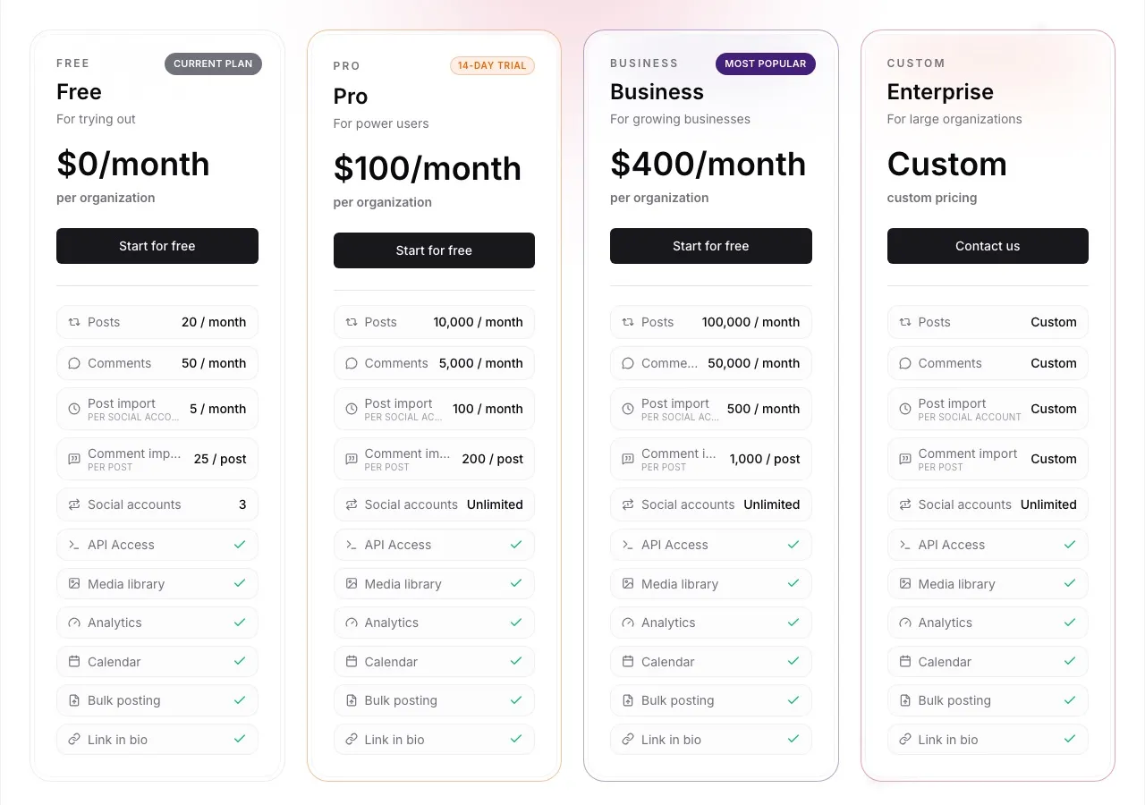 Bundle.social's pricing page: free plan, Pro and Business tiers with unlimited connected accounts, and X usage billed from prepaid credits.