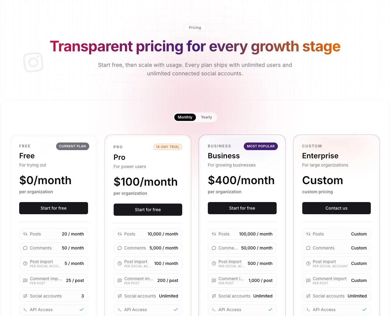 Bundle.social pricing page showing separate post and comment quotas per tier