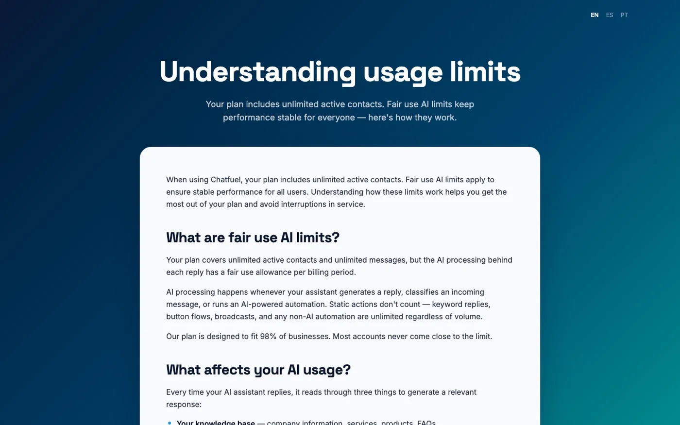Chatfuel's usage limits page stating that plans include unlimited active contacts, with a fair use allowance applied to AI processing instead.