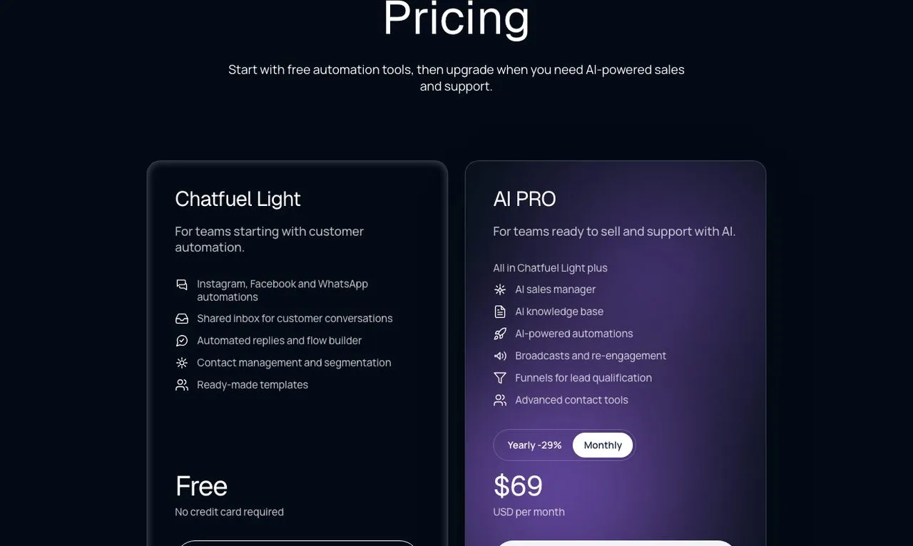 Manychat alternatives comparison: Chatfuel pricing showing Light and AI PRO tiers