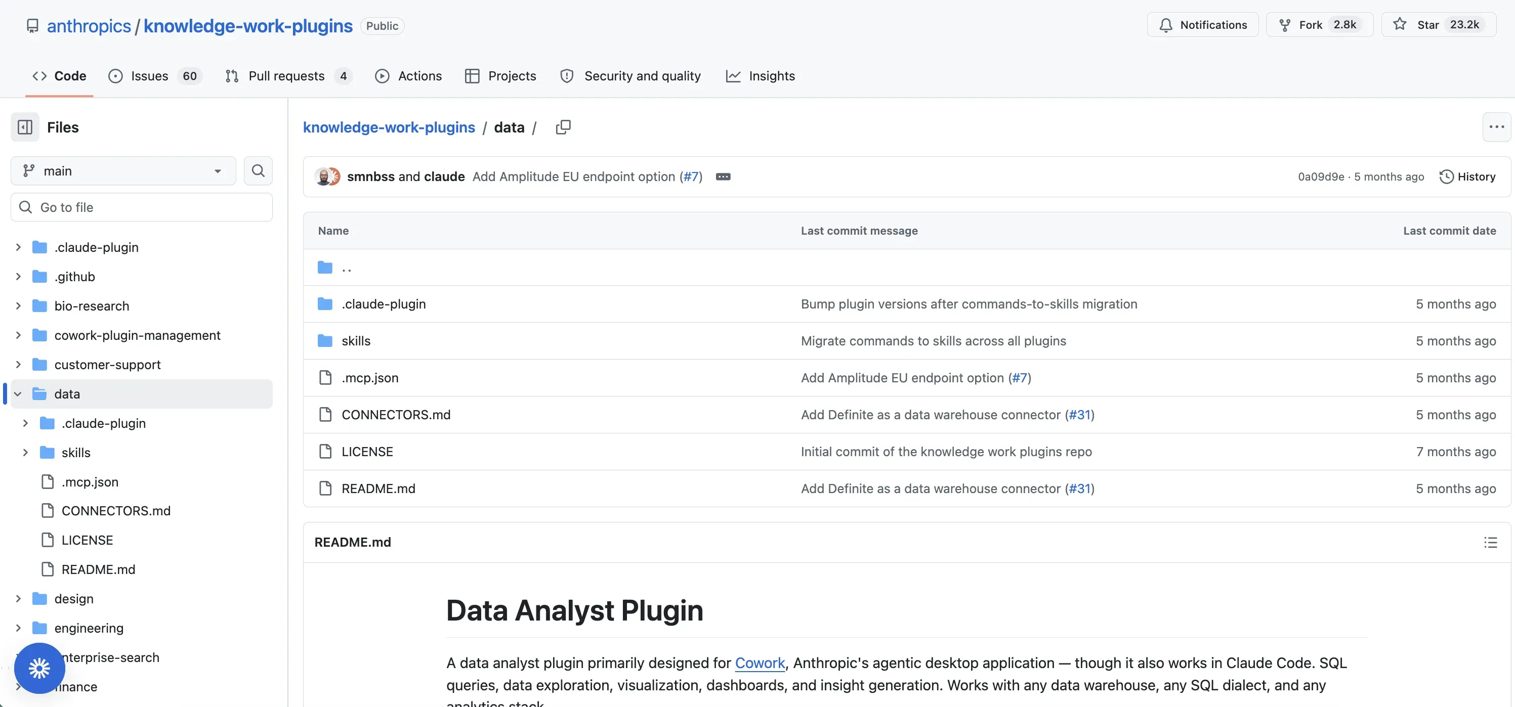 Claude Cowork plugins: the Data plugin's source folder on GitHub