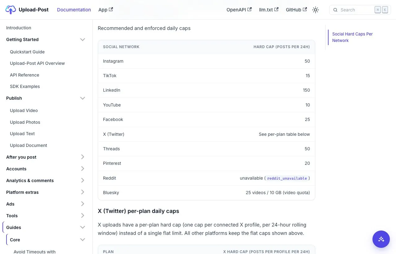 Upload-Post fair-use documentation listing daily hard caps: Instagram 50, TikTok 15, LinkedIn 150, YouTube 10, Facebook 25, Threads 50 and Pinterest 20