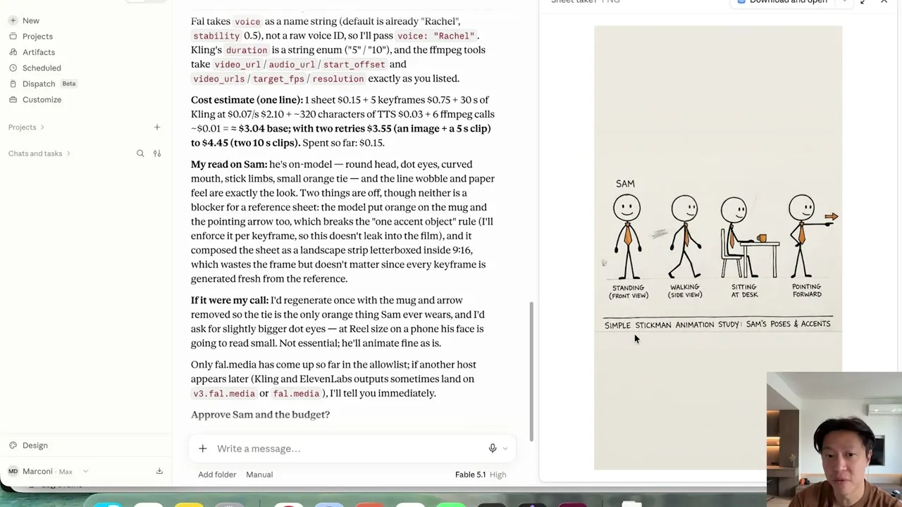 Gate 1 in Claude Cowork: a cost estimate for the full run beside the stick-figure character sheet for Sam.