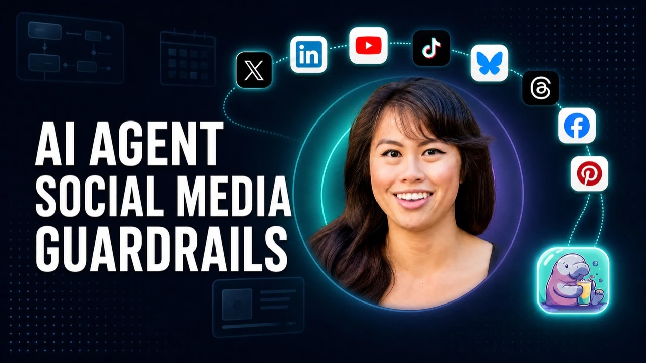 AI agent social media guardrails for unattended posting, showing social platform icons connected by one API to Blotato.